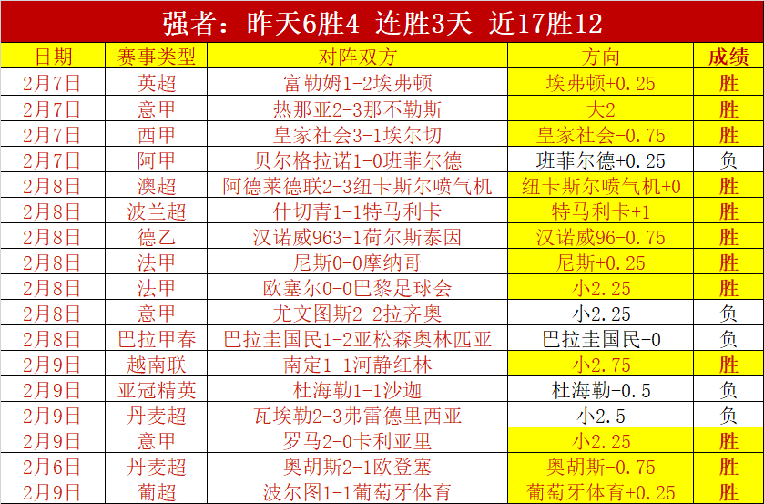 独家盛宴,天连胜狂欢,乘风焦点战,世界杯转播,2026世界杯直播,转播频道,赛事推荐,观看指南