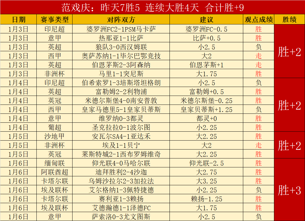 博格巴轉會,米蘭,將與球星凱,世界杯转播,2026世界杯直播,转播频道,赛事推荐,观看指南