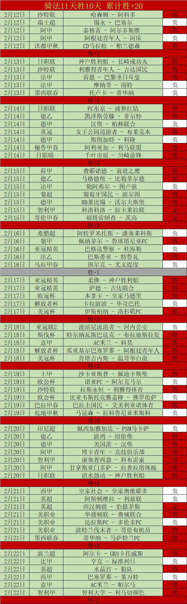 大棠紅葉網,站正式啟航,楓香林紅葉,世界杯转播,2026世界杯直播,转播频道,赛事推荐,观看指南