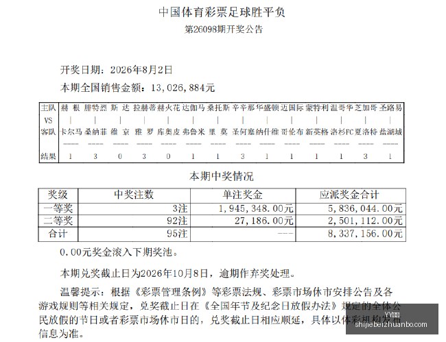 邮报独家,切尔西否认,接触维纳尔,YY体育,YY平台,体育直播,YY娱乐,体育竞猜