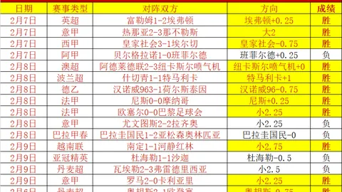 独家盛宴！5天连胜狂欢【乘风焦点战场】每日一击，美冠激战再燃战火！